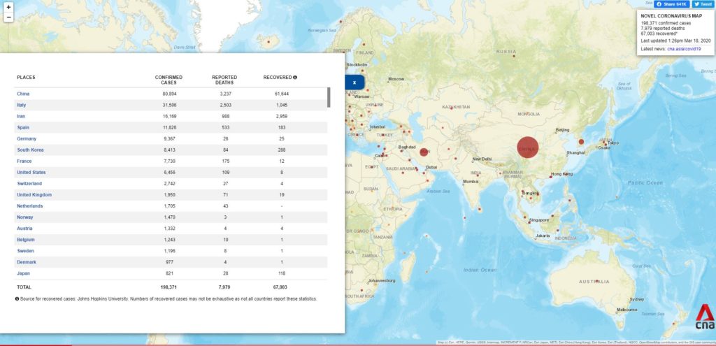 A map to indicate Corona Virus spread across the globe.